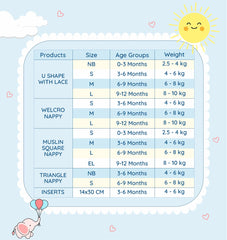 Muslin Reusable Printed Triangle Nappy - Elephant