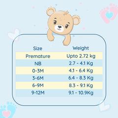 Fancy Romper - Train